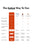 Oleyra comparison chart. The same comparison is available as an accessible table further down this page.